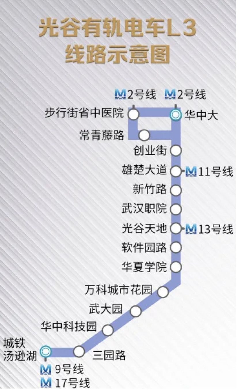 上海401路公交车路线图图片